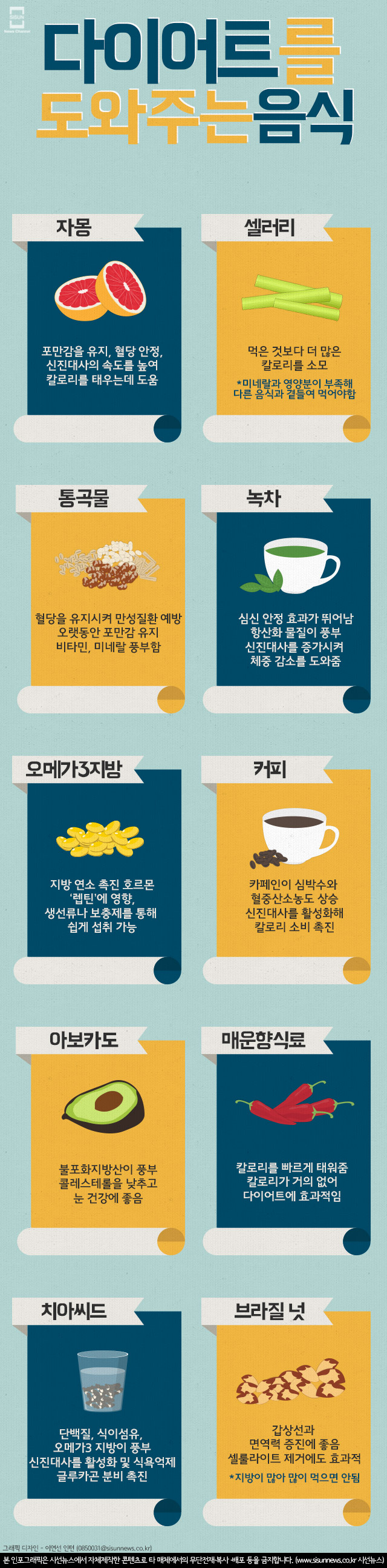 다이어트를 돕는 10 가지 음식 다이어트를 돕는 10 가지 음식