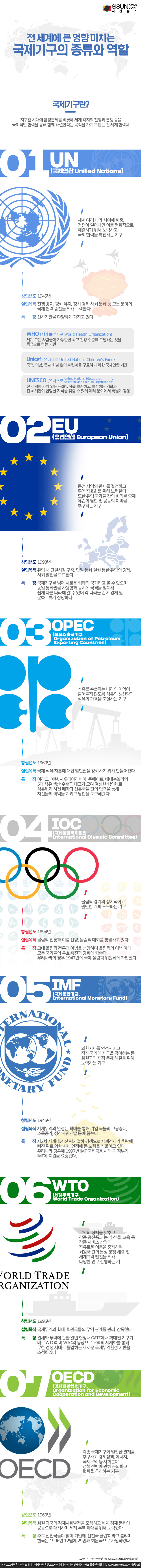 전 세계에 큰 영향 미치는 국제기구의 종류와 역할 [인포그래픽] < 엔터테인먼트 < 인포그래픽 < 기사본문 - 시선뉴스