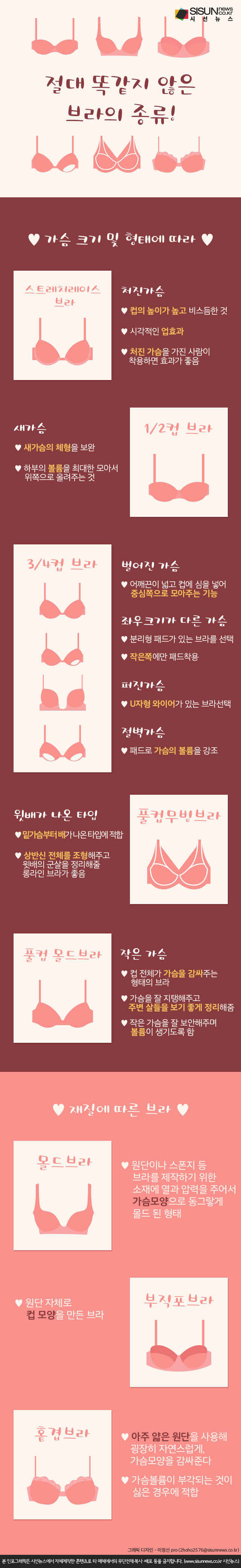 절대 똑같지 않은 브라의 종류! [인포그래픽]