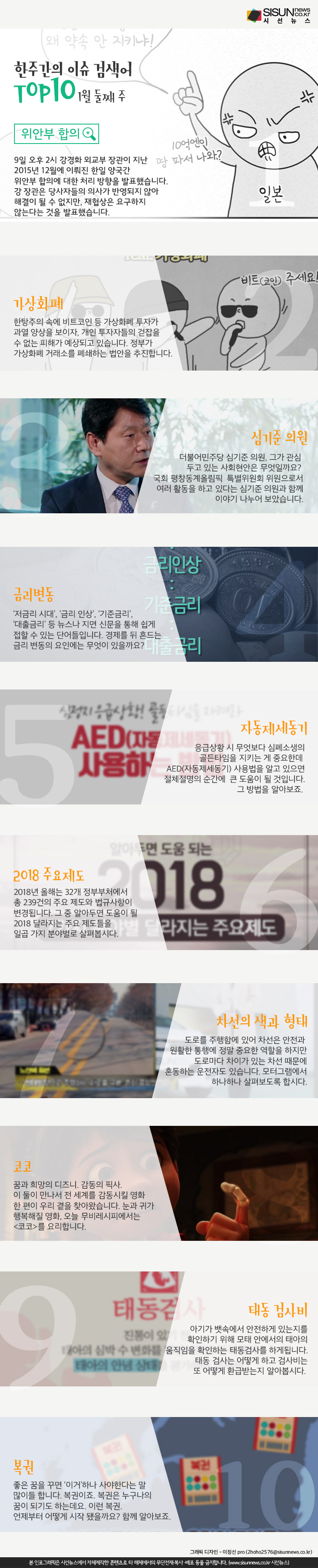 한주간의 이슈 검색어 Top10 [시선뉴스 키워드] < 3번 박스 < 엔터테인먼트 < 인포그래픽 < 기사본문 - 시선뉴스