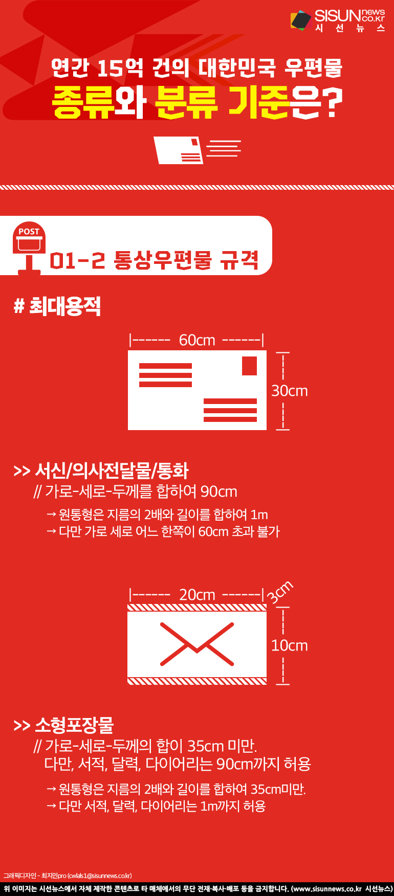 연간 15억 건의 대한민국 우편물, 종류와 분류 기준은? [인포그래픽]