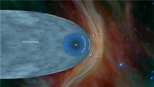 태양권 계면 벗어나 성간우주 진입한 보이저 1,2호 (NASA/JPL-Caltech 제공)