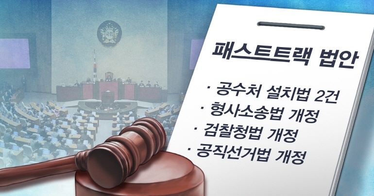 국회 패스트트랙 법안 처리 (연합뉴스 제공)