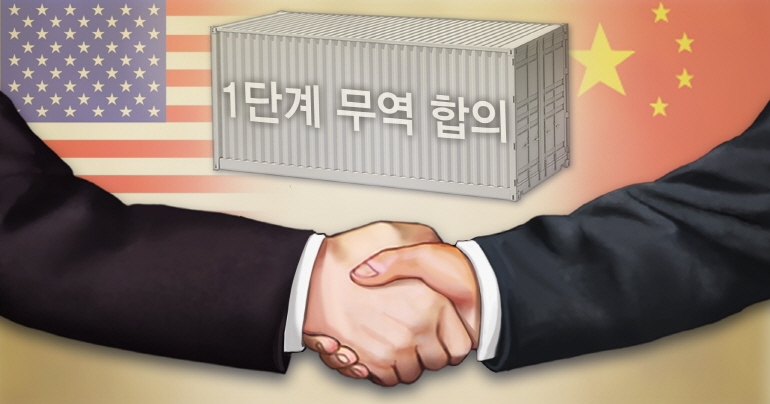 미중 1단계 무역합의 (연합뉴스 제공)