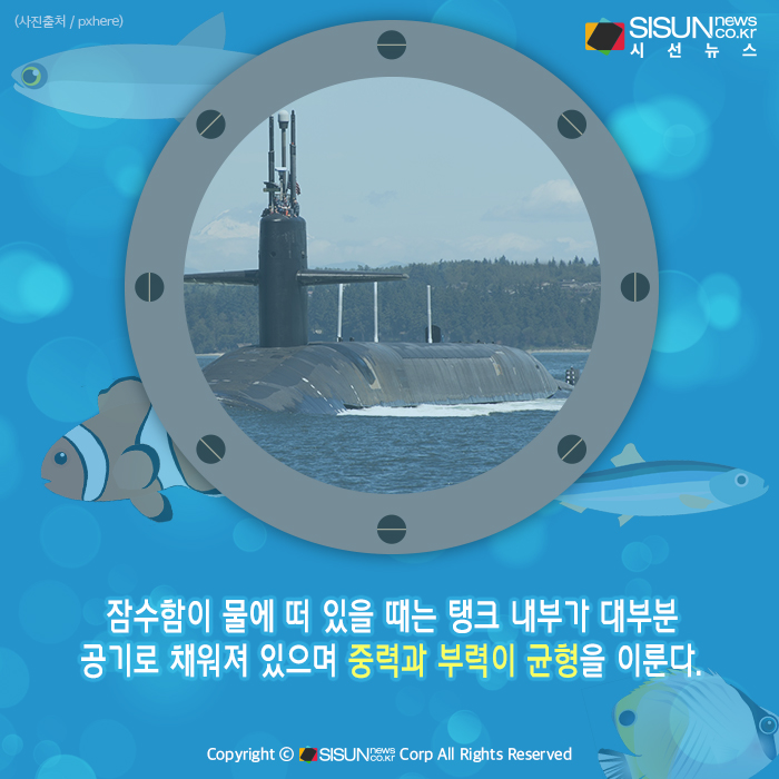 [카드뉴스] 물에 뜨기도 가라앉기도 하는 ‘잠수함’의 원리...부력 때문