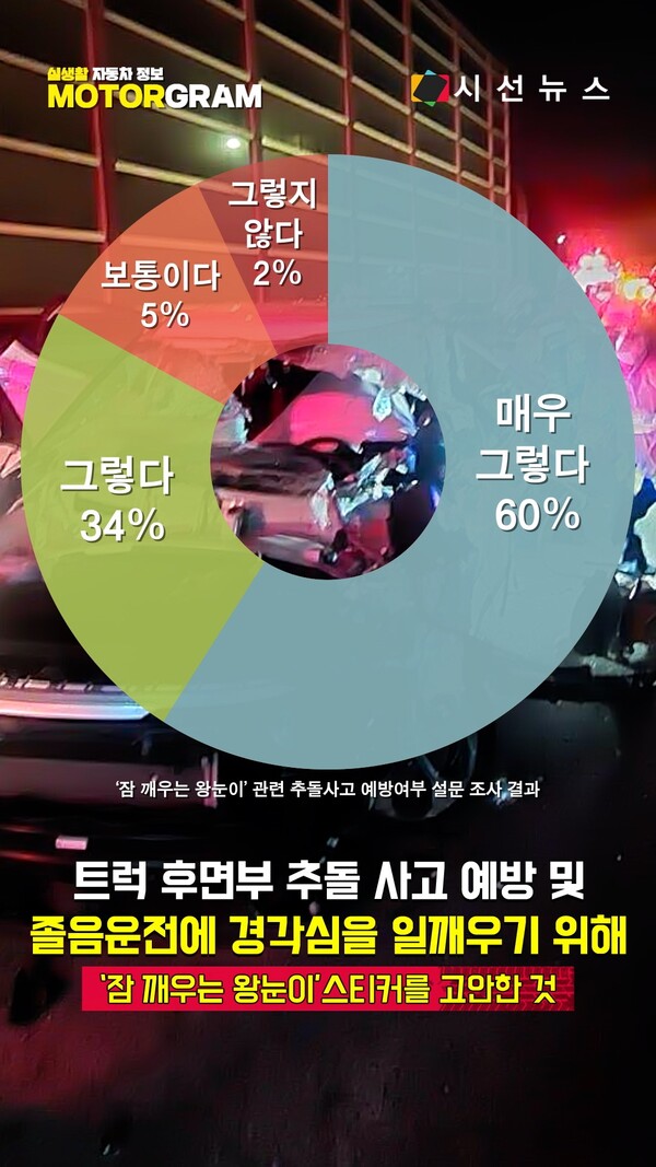 [사진출처 : 연합뉴스]