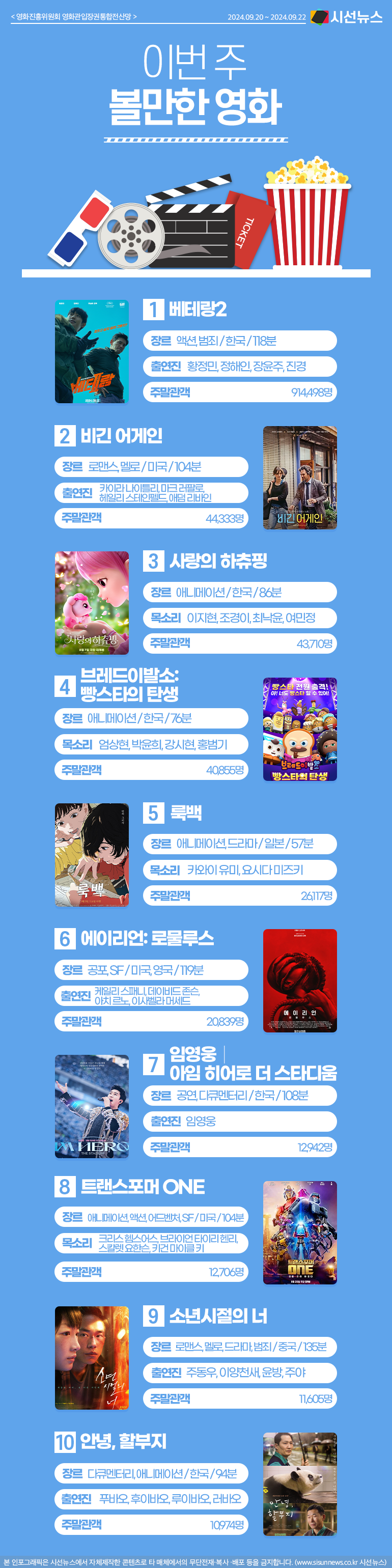 이번 주 볼만한 영화 [인포그래픽] < 3번 박스 < 엔터테인먼트 < 인포그래픽 < 기사본문 - 시선뉴스