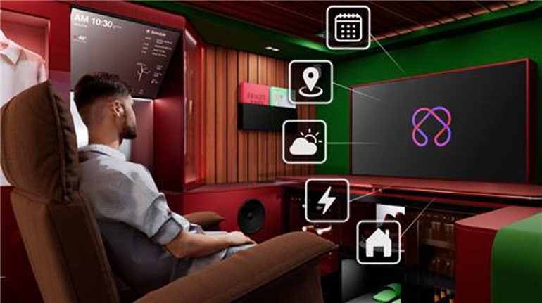 LG전자 '모빌리티 경험(MX) 플랫폼' [LG전자 제공. 재판매 및 DB 금지]