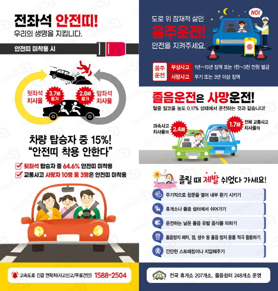 안전운전, 선택이 아닌 '필수' [자료제공 / 한국교통안전공단]