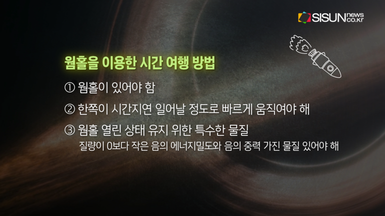 [사진출처 :언스플레쉬, 영화 '빽 투 더 퓨처' 포스터, 영화 '인터스텔라' 스틸컷, 위키피디아, 픽사베이, 픽셀스]