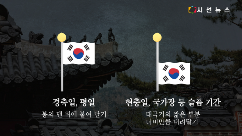 [사진출처 : 국가기록원, 행정안전부, 한국민족문화대백과사전, 위키피디아, 픽셀스, 언스플레쉬]