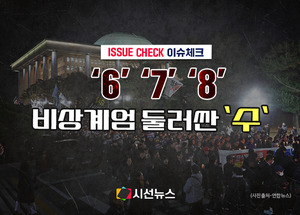 [이슈체크] '6'시간의 비상<b>계엄</b>, '7'일 尹 탄핵 분수령...'8'표의 공포 '...