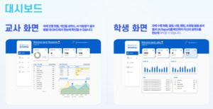 에듀템, 어휘 분석 기반의 AI외국어학습 스피킹라이즈(SR) 출시 - 뉴스 썸네일 이미지