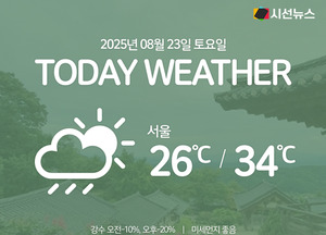 08월 23일 토요일, 오늘의 <b>날씨</b>와 미세먼지 농도 [인포그래픽]