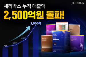 퍼플랩스 헬스케어 '세리박스', 누적 매출 2,500억원 달성... 글로벌 30개... - 뉴스 썸네일 이미지