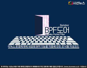 보이지 않는 침투 경로, KT 해킹사태에서 확인된 'BPF도어'란 [지식용어... - 뉴스 썸네일 이미지