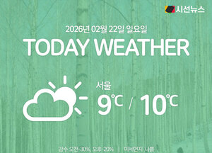 오늘의 날씨와 미세먼지 농도 인포그래픽 썸네일