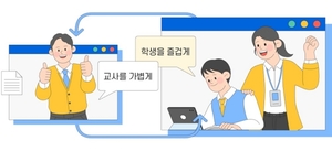 아이코어이앤씨, 경기권 디지털튜터양성센터 운영 맡는다...AI·디지털 교... - 뉴스 썸네일 이미지